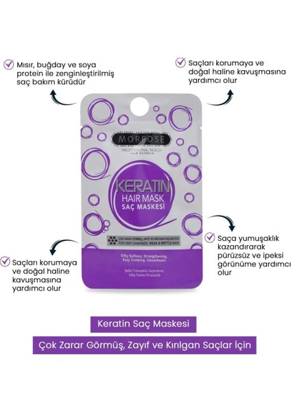 Keratin Saç Maskesi 25 ml (24 Adet) - Yıpranmış Saçlar Için - Mrfs fiyatları