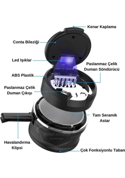 Porselen / Seramik Yanmaz Koku Geçirmez Işıklı Lüx Oto Küllük Dumansız Kapaklı Spor Araç Içi fiyatları