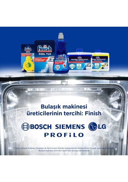 Bulaşık Makinesi Parlatıcı 800 ml+ Bulaşık Makinesi Deterjanı Makine Temizleyici 2X250 fırsatları