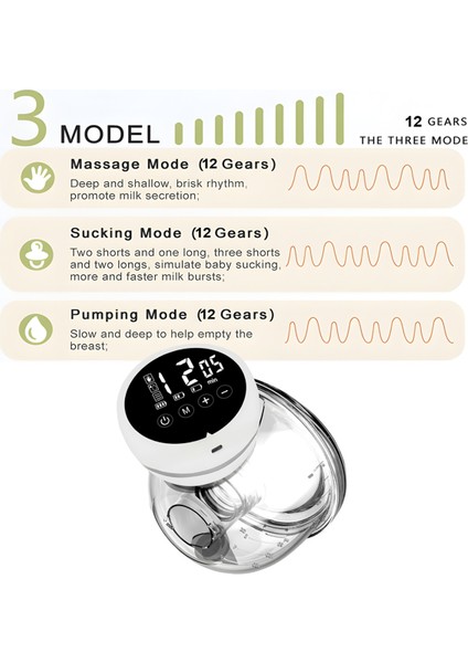 Taşınabilir Göğüs Pompası Giyilebilir Eller Serbest Elektrikli Göğüs Pompaları Anne Sütü Ekstraktörü Konforlu Göğüs Pompası (Yurt Dışından) fiyatları