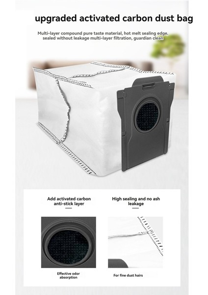 Dreame S50 PRO/S50 Ultra /mova P60 Elektrikli Süpürge Parçaları Için Yedek Parçalar Ana Yan Fırça Filtreleri Toz Torbaları Paspas Pedleri (Yurt Dışından) fırsatları
