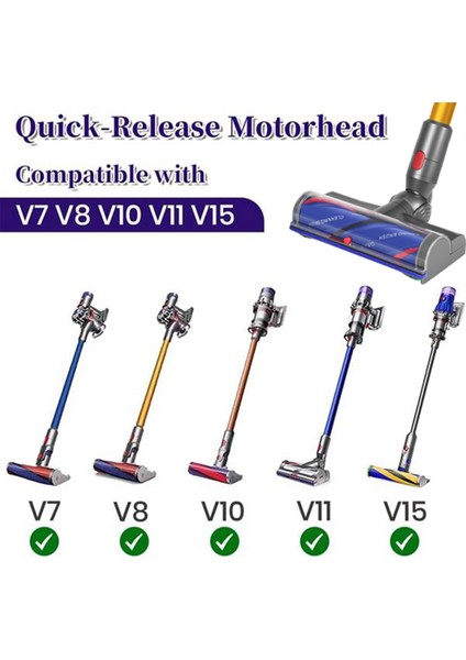Dyson V7 V8 V10 V11 V15 Halılar, Kilimler ve Parke Zeminler Için Hızlı Çıkarılabilir Karışmayan Temizleme Başlığı (Yurt Dışından) fiyatları