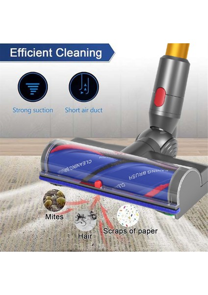 Dyson V7 V8 V10 V11 V15 Halılar, Kilimler ve Parke Zeminler Için Hızlı Çıkarılabilir Karışmayan Temizleme Başlığı (Yurt Dışından) modelleri