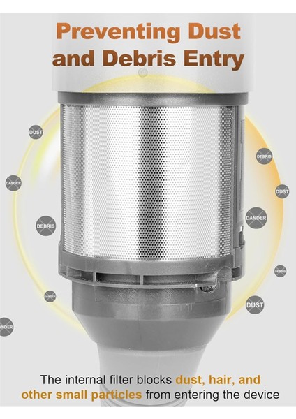 Dyson Airwrap HS01 HS05 Modelleri Için Iç Filtre Yedek Kapağı Bukle Makinesi Iç Filtre Toz Kapağı Gri (Yurt Dışından) fiyatları
