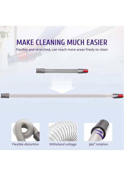 Dyson Elektrikli Süpürgeler V7 V8 V10 V11 V12 V15 Üniversal Hortum Yedek Parçaları Aksesuarları Ev Elektrikli Süpürgeleri (Yurt Dışından) indirimleri