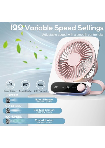 Mini Fan Ofis Masa Fanı Masa Fanı Taşınabilir USB Ultra Ince Duvara Monte Edilebilir ve El Tipi Fan 180° Geniş Açı Üfleme (Yurt Dışından) modelleri