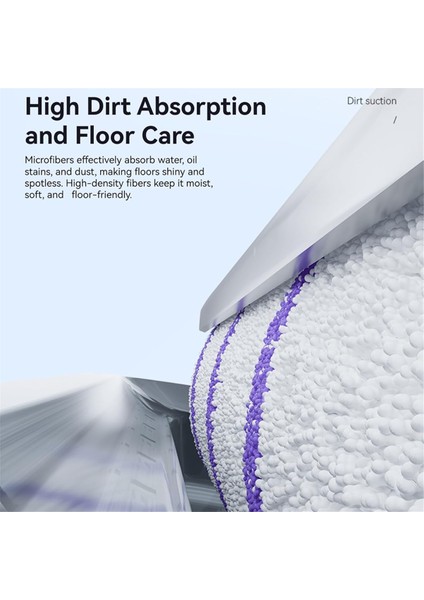 3 Adet Mikrofiber Fırça Silindiri Narwal S20 Pro Elektrikli Süpürge Yedek Parçaları Için Değiştirilebilir (Yurt Dışından) fırsatları