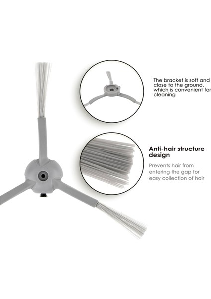 Eufy Omni C20/L60/L60 HYBRID/L60 SES/L50 SES/L50 Süpürge Aksesuarları Için 12 Adet Yan Fırça Temel Vakum Aksesuarları (Yurt Dışından) modelleri