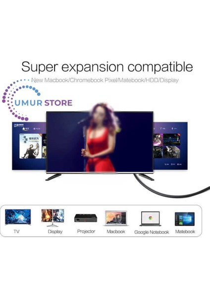 Type-C To HDMI 4K Kablo 3 Metre - Hdcp Özelliği - 10 Gbps Görüntü Aktarım Kablosu fırsatları
