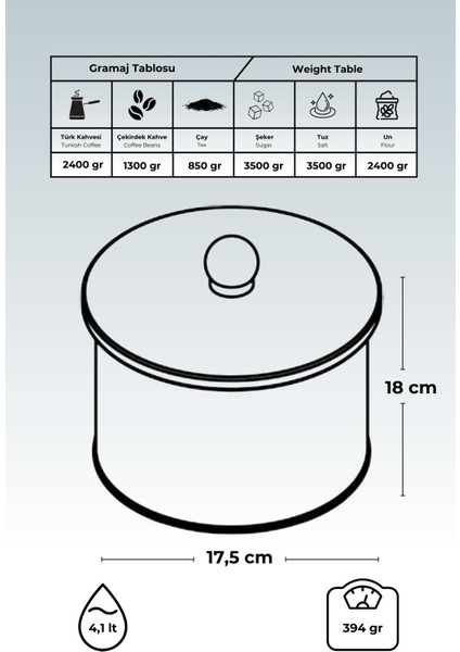 ER147-8F Azura Tea Desenli Yuvarlak Metal Saklama Kabı 17.5 cm fırsatları