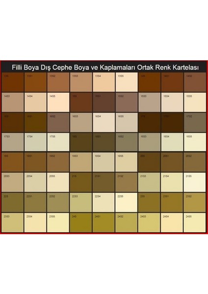 Nippon Neon Silk Saf Akrilik Dış Cephe Boyası 2.5 Lt fiyatları