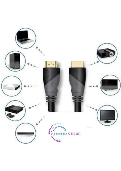4K 19+1 HDMI 2.0 Kablo - 10 Metre modelleri