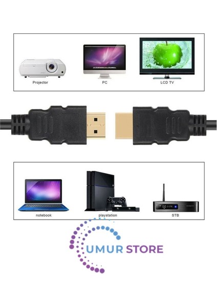 1.8m HDMI Kablo Full Hd 3D Ses Görüntü Kablosu 1080P LED / LCD / Ps3 fırsatları