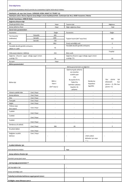 D480 Df Dual Derin Dondurucu fırsatları