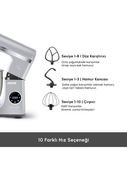 Mastermaid Chef Ultra D2000W Dijital Ekranlı Hamur Yoğurma Makinesi Silver 7 L