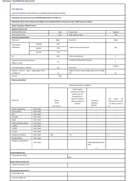 D381 Df Dual Derin Dondurucu modelleri