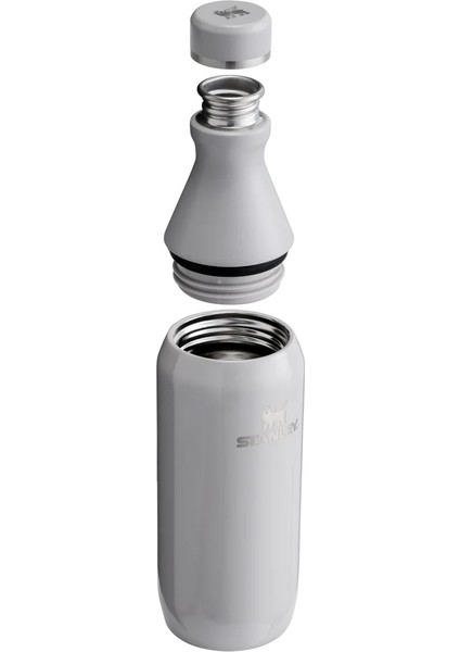 The All Day Slim Soğuk Su Şişesi 0,35 Lt modelleri