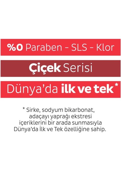 Sleepy Yüzey Temizlik Havlusu 100 Adet Kiraz modelleri