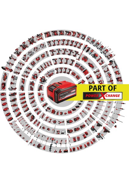 Akülü Hoparlör TC-SR 18 Li BT - Solo Power X-Change (Lityum-İyon, maksimum 85 dB, Bluetooth, AUX/USB girişi, sezgisel kontrol paneli, akü ve şarj cihazı dahil değildir) - 4514150 fiyatları