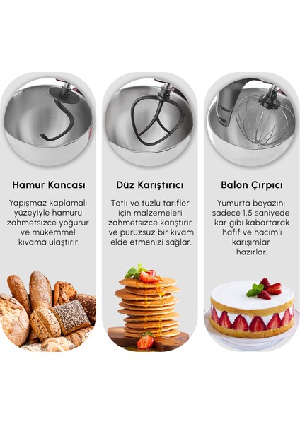 Mastermaid Chef Ultra D2000W Dijital Ekranlı Hamur Yoğurma Makinesi Tiffany 7 L