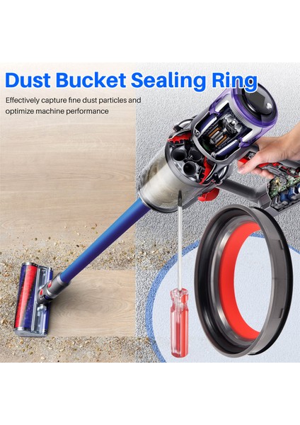 Dyson V10 Vakum Süpürge Toz Bin Üst Sabit Sızdırmazlık Halkası Yedek Toz Kova Ekleme Temizleyici Yedek Parça (Yurt Dışından) indirimleri