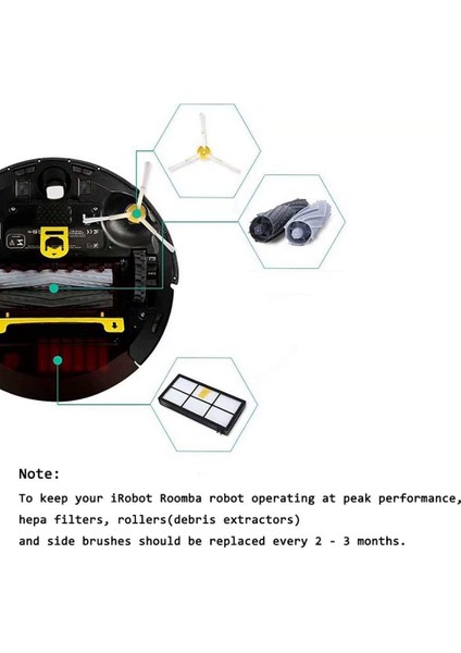 Irobot Roomba Için Yedek Parçalar 960 980 981 985 900 Serisi, 890 880 805 860 870 871 800 Serisi Vakum Süpürge (Yurt Dışından) fiyatları