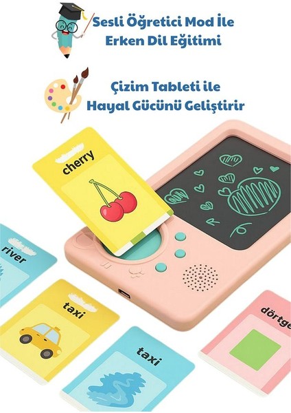 Sihirli Sesli Çizim Tableti Eğitici Oyuncak Çocuk-Türkçe&ingilizce Öğretici Resim Tableti modelleri
