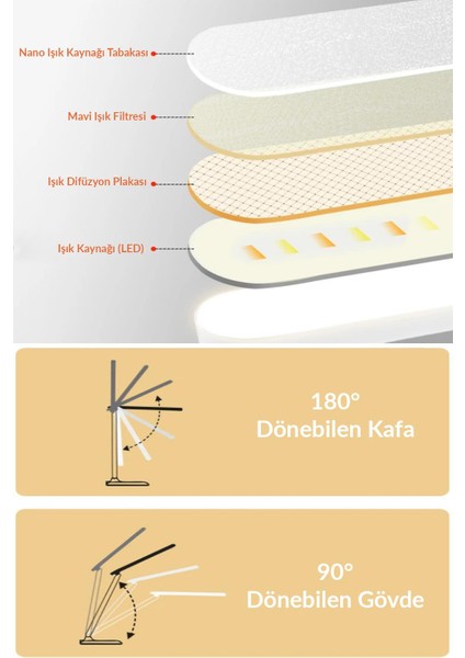 Şarjlı Masa Lambası 3 Renk Dokunmatik Telefon Standlı Kademeli Çalışma Okuma Işığı Lambası 9W Siyah modelleri