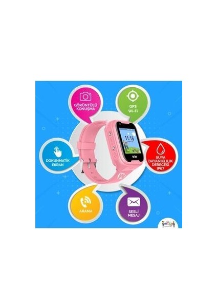 4G Akıllı Çocuk Saati - 1.4 inç Dokunmatik Ekran, GPS, Görüntülü Konuşma, Adımsayar, IP67 Su Geçirmez, Uzun Pil Ömrü fırsatları