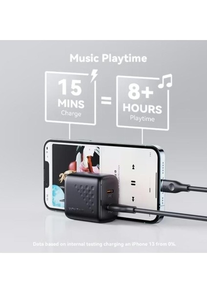Voltme Revo 20W Duo Lite Usb-C Duvar Şarj Cihazı fırsatları