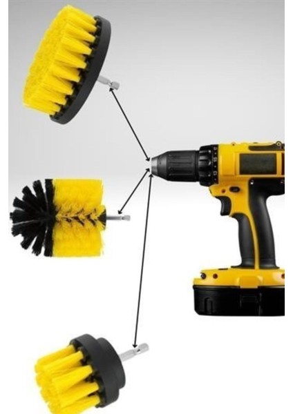 3’lü Matkap Uyumlu Temizlik Fırçası Seti-Ev & Araç Için Profesyonel Temizlik Çözümü fırsatları