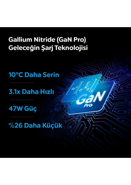 47W USB-C 2 Port Mini Hızlı Şarj Aleti PPS 2.0 Desteği / Isı Düşürücü GaN Pro Destekli Akım Korumalı Güç Adaptörü iPhone & Android & iPad & MacBook Type-C - ACH08707