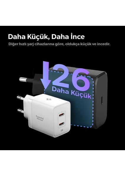 47W USB-C 2 Port Mini Hızlı Şarj Aleti PPS 2.0 Desteği / Isı Düşürücü GaN Pro Destekli Akım Korumalı Güç Adaptörü iPhone & Android & iPad & MacBook Type-C - ACH08707