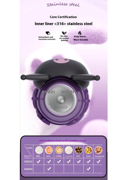 640ML Karikatür Yüksek Değerli 316 Paslanmaz Çelik Pipetli Yalıtım Kabı (Yurt Dışından) fiyatları