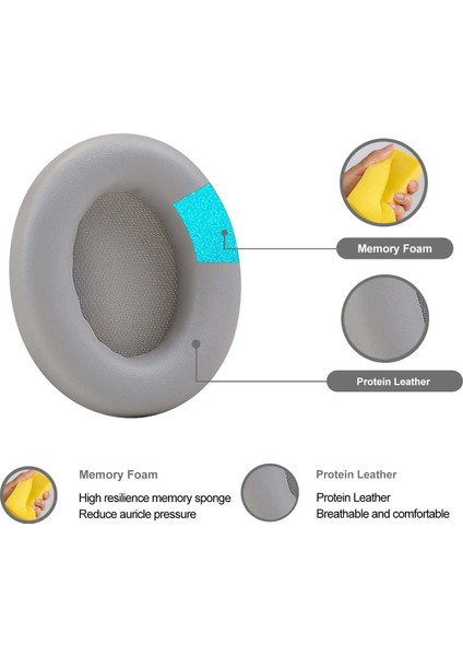 Beats Studio Pro İçin Kulaklık Pedi Sünger Yastık Yumuşak Protein Suni Deri Kulak Pedleri, Gürültü Yalıtım Köpük (Kumtaşı) Beats Studio Pro Earpad Yastık fırsatları