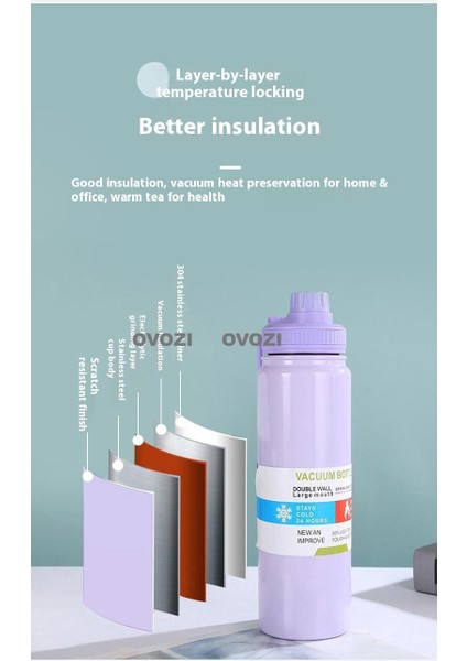 600ML Spor Kupa 304 Paslanmaz Çelik Yalıtımlı Kupa (Yurt Dışından) fırsatları