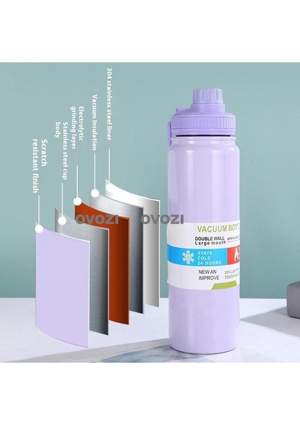 1000ML Spor Kupa 304 Paslanmaz Çelik Yalıtımlı Kupa (Yurt Dışından) fiyatları