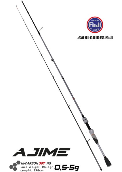 Ajime 198CM 05-5gr Lrf Kamışı FAJ-662UL