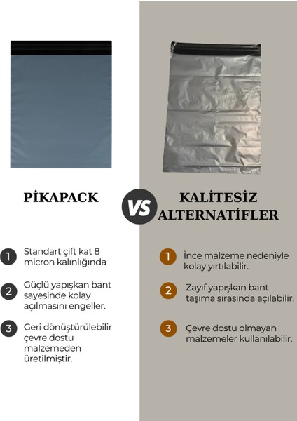 Büyük Boy 100 Adet, 45X55X5 cm Cepsiz Plastik Kargo Poşeti Dayanıklı Su Geçirmez Gri Renk