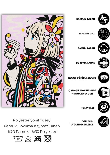 Anime Figürlü Renkli Halı Dijital Baskılı Pamuk Dokuma Kaymaz Tabanlı Yıkanabilir Antialerjik Pati Dostu Genç Kız Halısı fırsatları