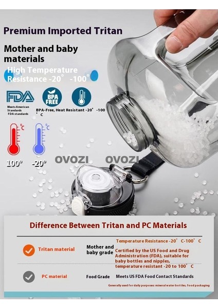 2.5l Büyük Kapasiteli Spor ve Fitness Pipetli Su Şişesi (Yurt Dışından) fırsatları