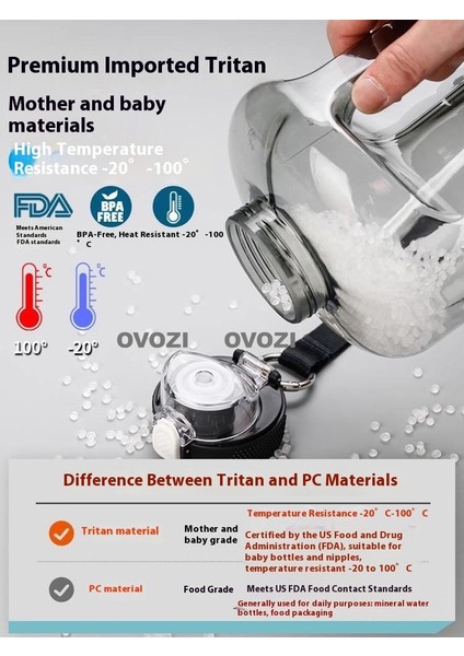 1.5l Büyük Kapasiteli Spor ve Fitness Pipetli Su Şişesi (Yurt Dışından) fırsatları