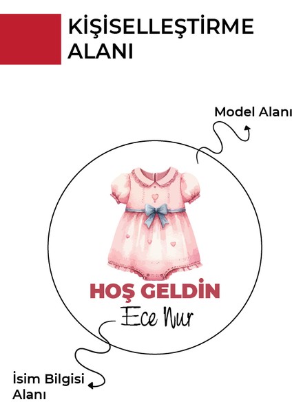 Kişiye Özel Yenidoğan Hoşgeldin Bebek Metal Kutu Seti | Kız & Erkek Modeller modelleri