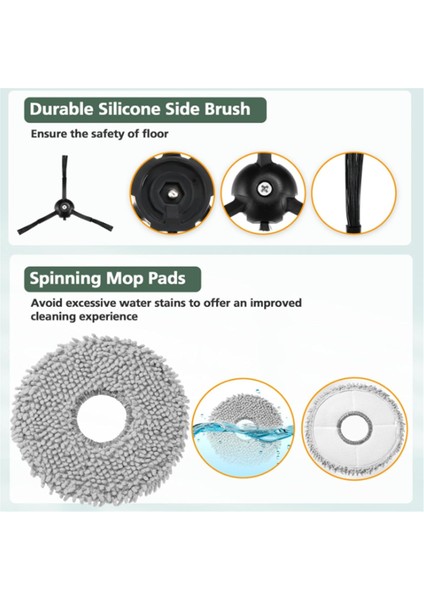 Roborock Q Revo Sweeper Aksesuarları Için 20 Pcs Ultra Dayanıklı Aksesuarlar (Yurt Dışından) indirimleri