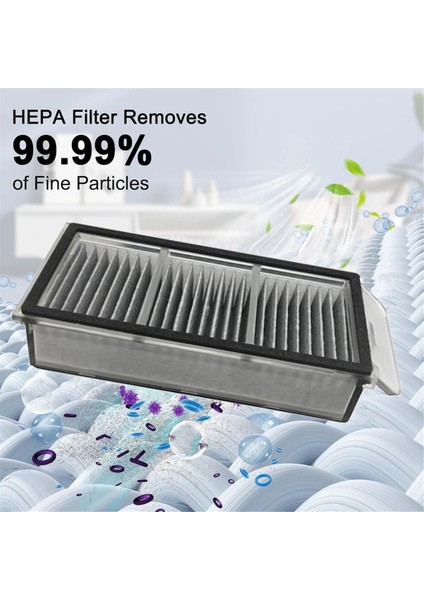 36PCS Dreame X50 Ultra / S40 Geliştirilmiş Sürüm Vakum Ekleri Ana Yan Fırça Filtresi Mop Toz Çantası (Yurt Dışından)