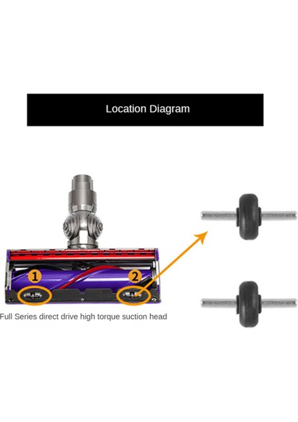 2set Yumuşak Peluş Şeritler + Dyson V6 V7 V8 V8 V10 V11 V15 Vakum Süpürge Kafası Için (Yurt Dışından) fiyatları