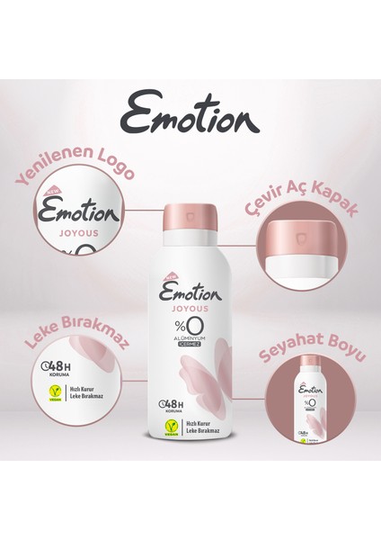 Joyous Deodorant 2 x 90 ml & Ocean Fresh Pump Sprey Deodorant 2 x 100 ml Seyahat Seti fiyatları