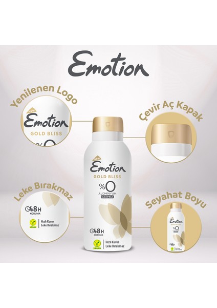 Gold Bliss & Joyous Seyahat Boy Kadın Deodorant Seti 4 x 90 ml indirimleri