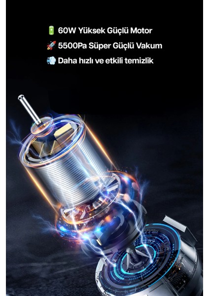 Portatif Vakumlu Üflemeli Mini Kablolu Araç Süpürgesi - Toz ve Kül Temizliği El Süpürgesi PR-AS04 indirimleri