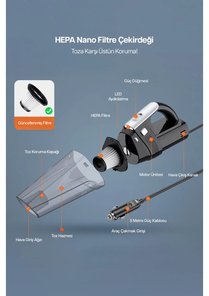 Portatif Vakumlu Üflemeli Mini Kablolu Araç Süpürgesi - Toz ve Kül Temizliği El Süpürgesi PR-AS04